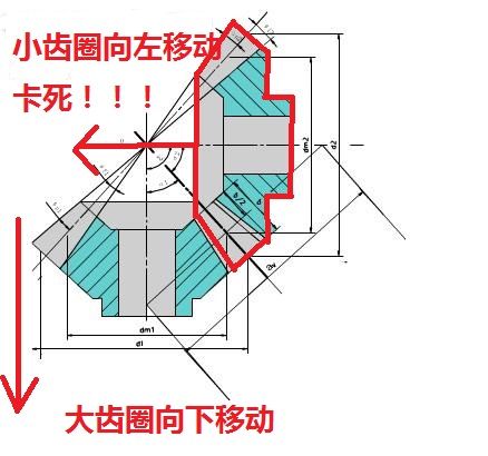 示意图