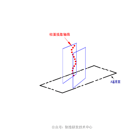 垂直度04.gif
