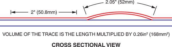 Dwg-CH-HydraCoolCrossSectional.jpg