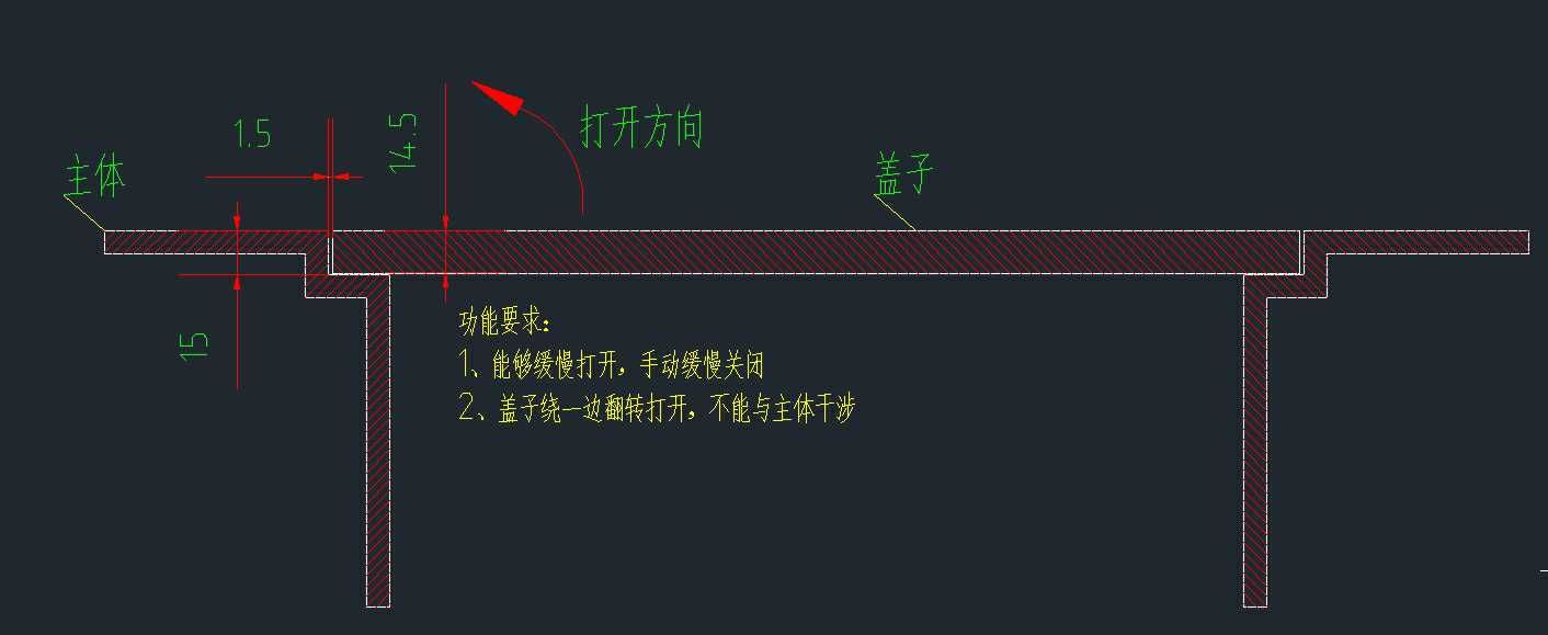 示意图