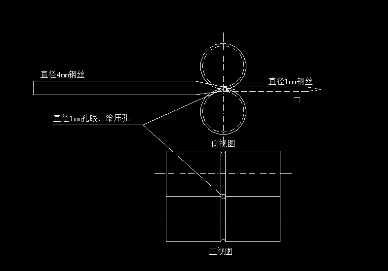 这种工艺可以实现吗？