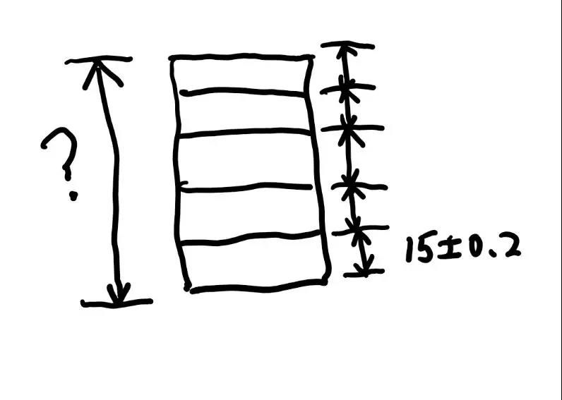 公差累计分析7.jpg