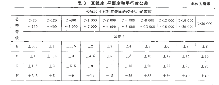 焊接件形位公差.png