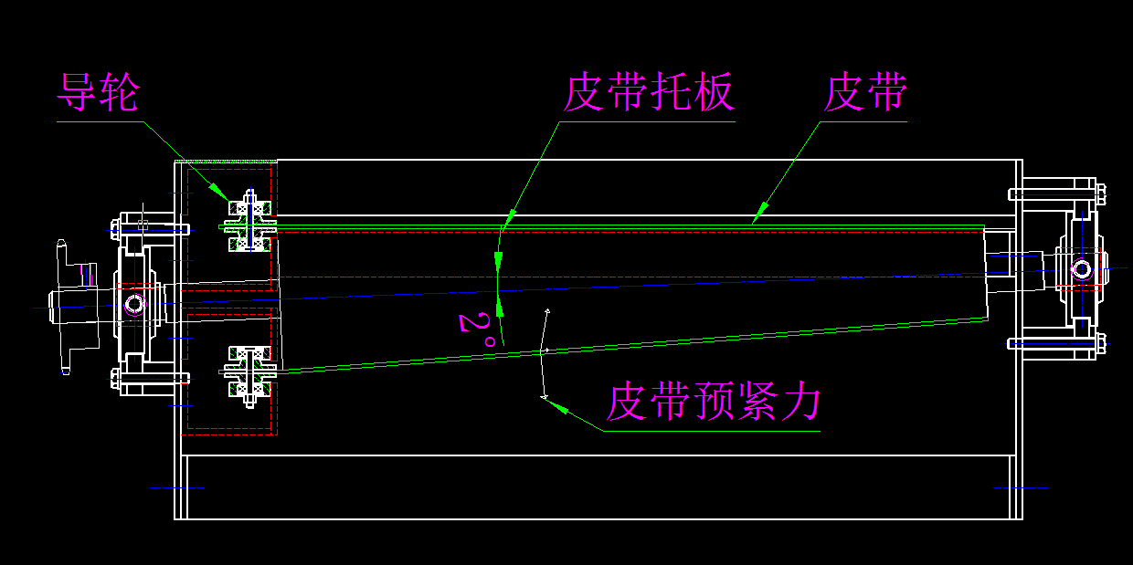 细节