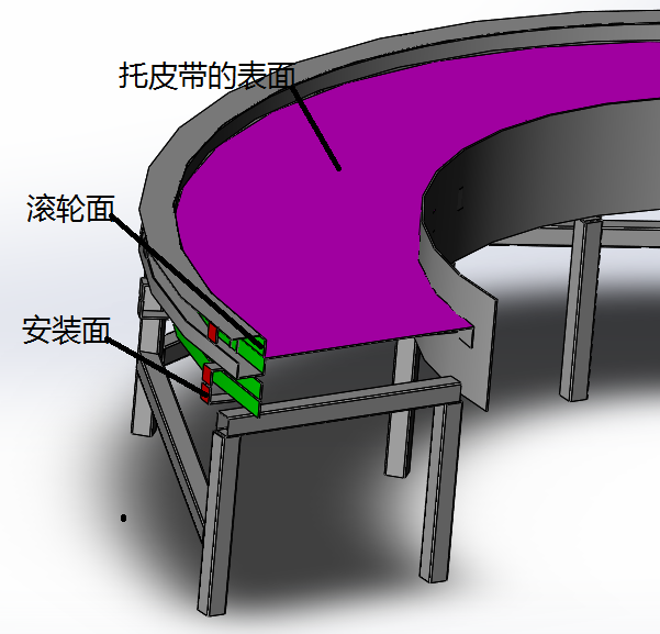 3D