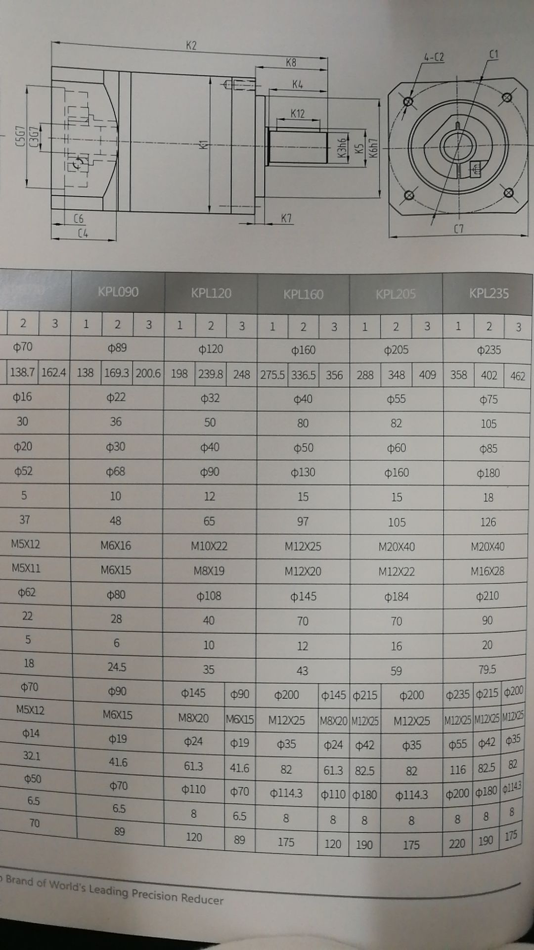 减速机选型手册补充