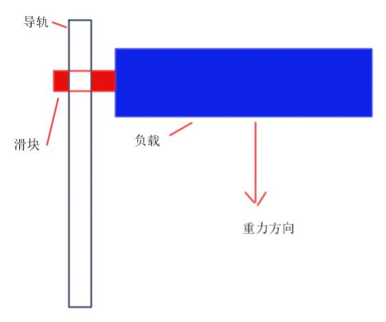 方案原理.jpg