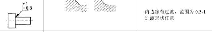 QQ图片20190814234713.png