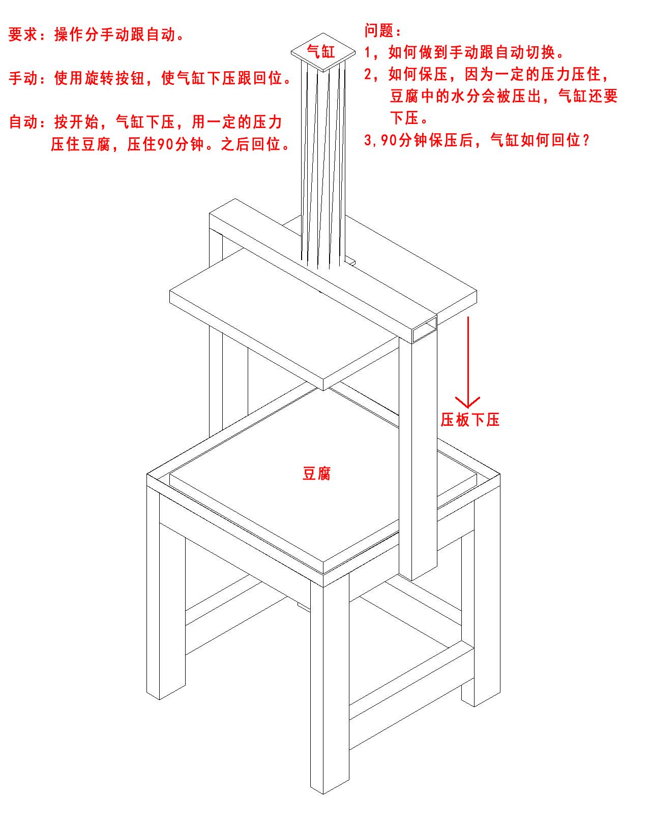 豆干作业流水图-Model副本.jpg