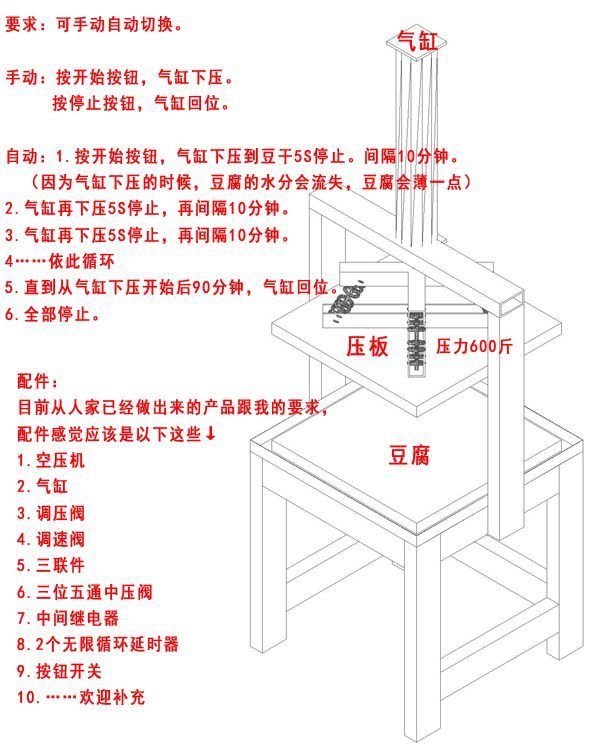 豆干作业流水图.jpg