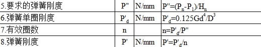 7C)JR6]HWPKSH9D161C7P19.png