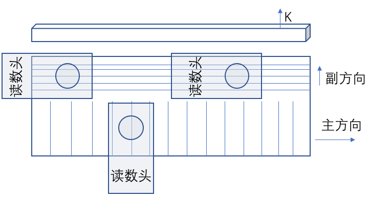 1DPlus光栅尺.png