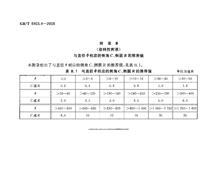 倒角标准二.png