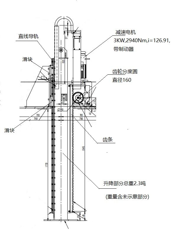 起重装置.JPG