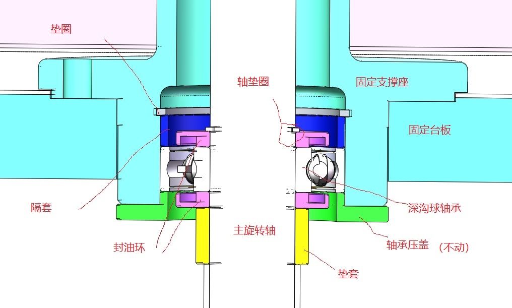 主旋转轴怎么没掉下来.jpg