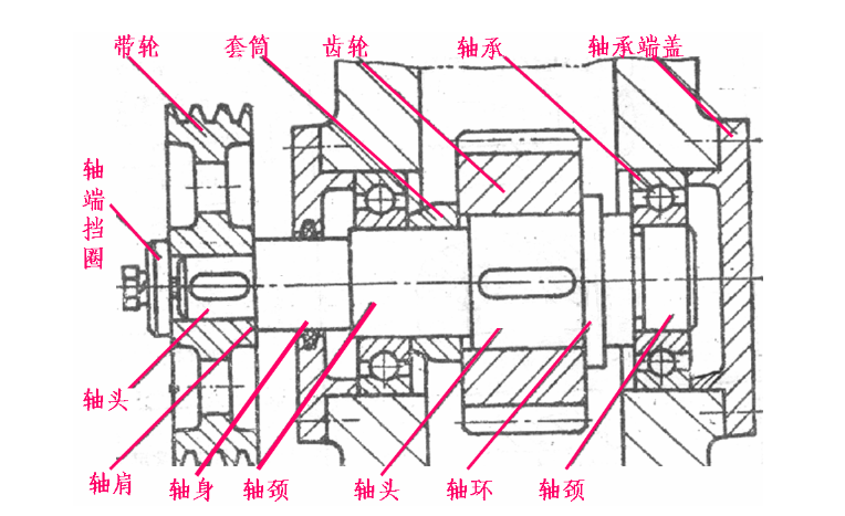 搜狗截图20190924101805.png