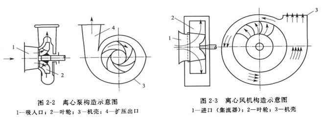 离心风机.jpg