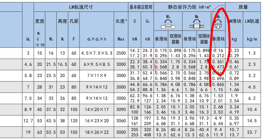 搜狗截图20191010205806.png