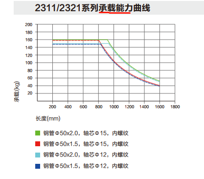 微信截图_20191016163524.png