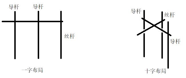 一字和十字.jpg