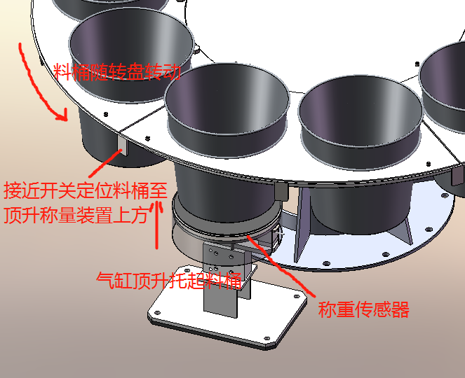 方案1
