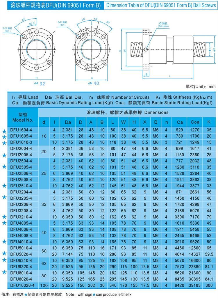DFU滚珠丝杠.jpg