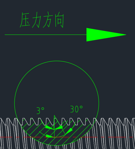 锯型丝杆.png