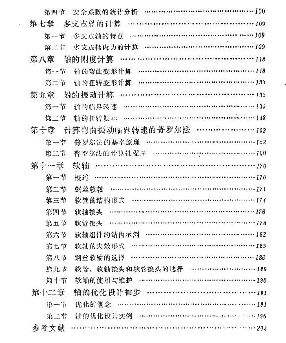 轴2.JPG