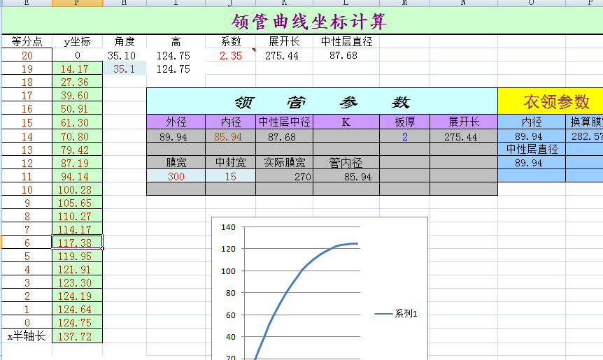 衣领领管设计.png