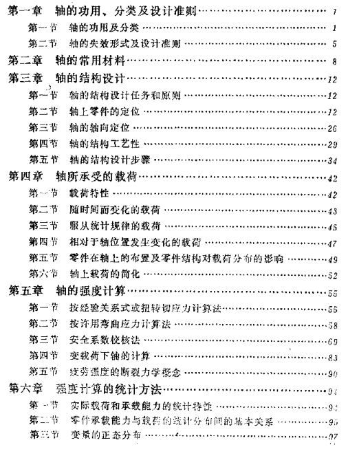 轴1.JPG