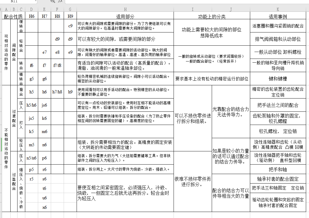 公差.png
