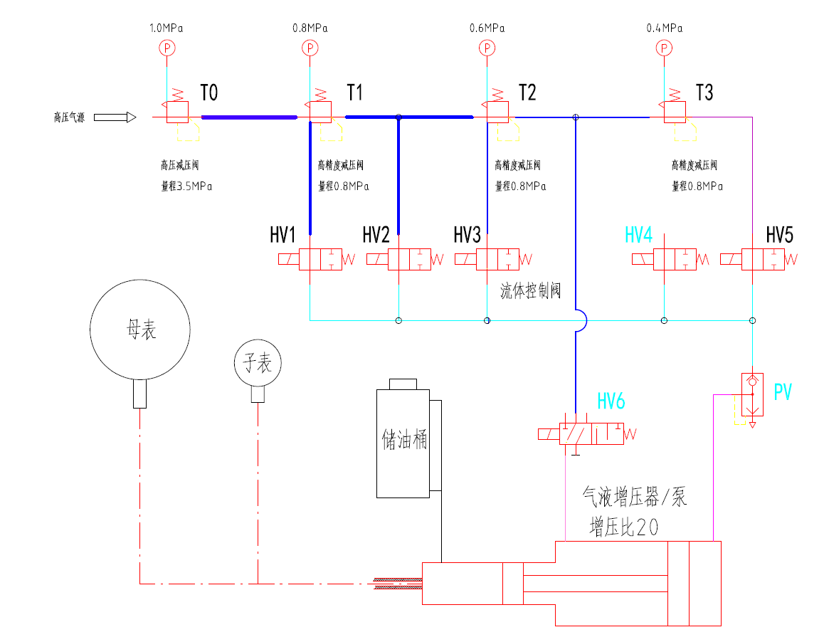 原理图.png