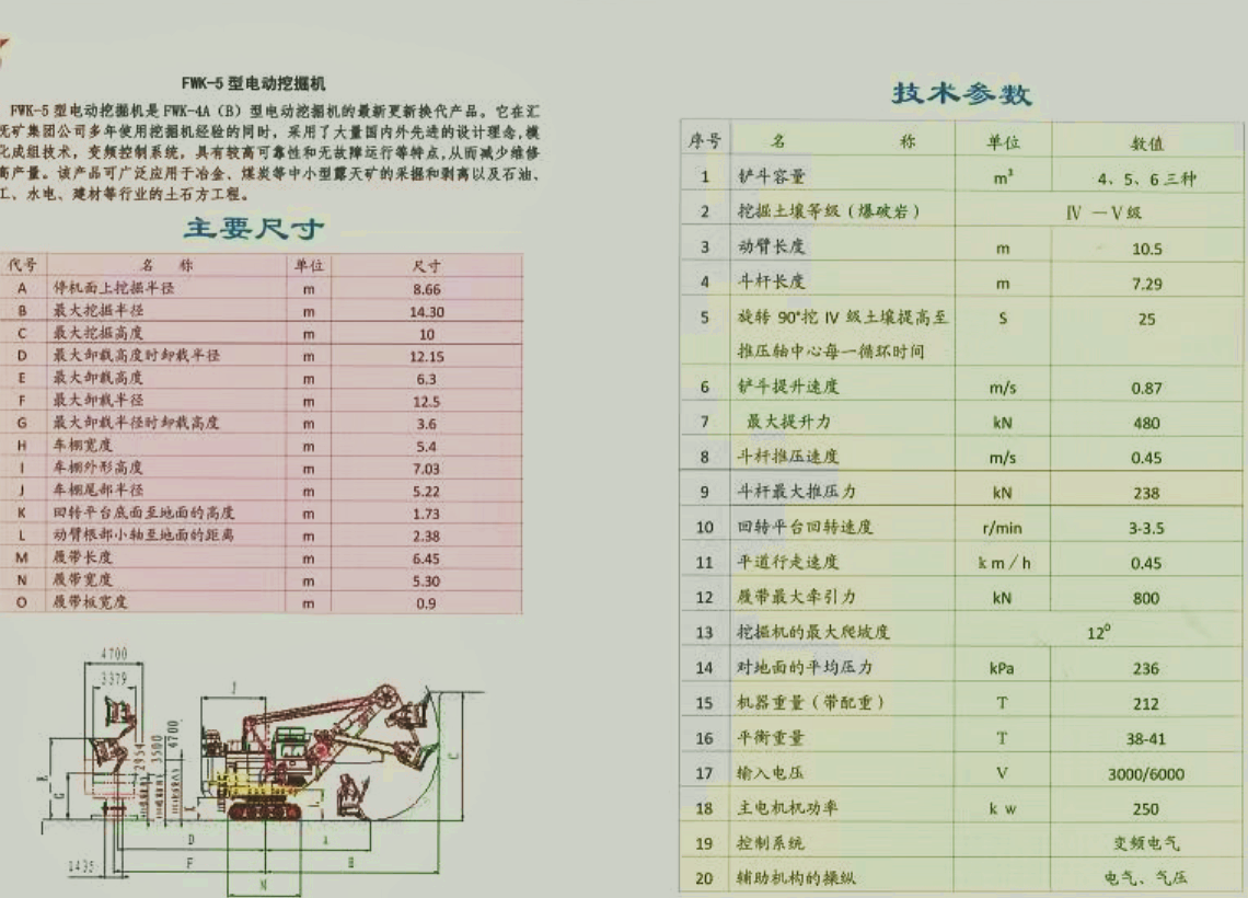 5参数.jpg