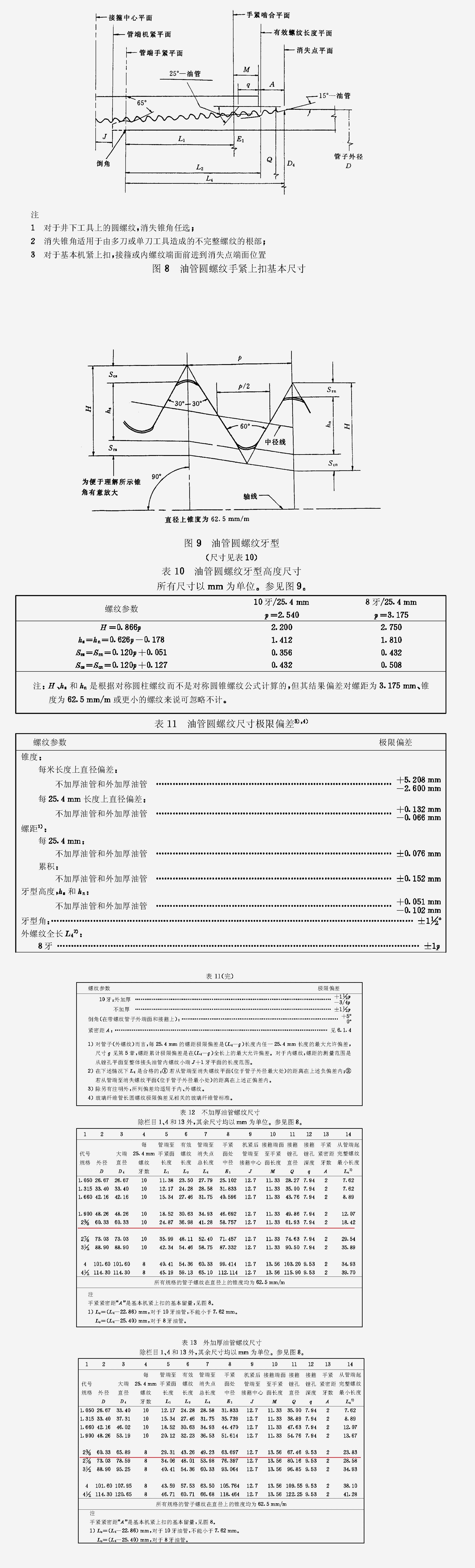 TBG油管螺纹.jpg