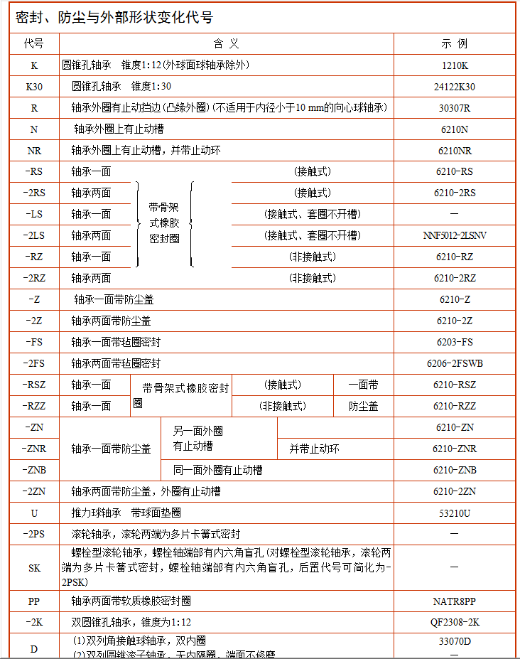 微信截图_20191129162824.png