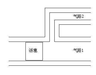气路.JPG