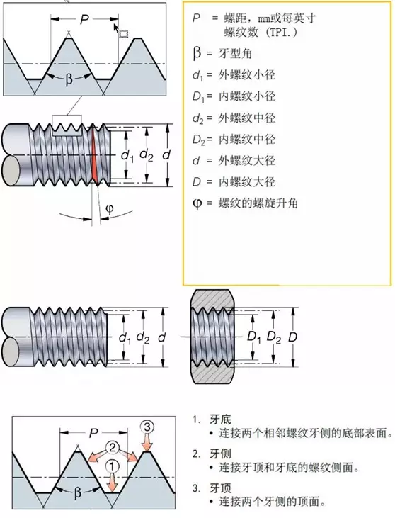 mmexport1576453819400.jpg