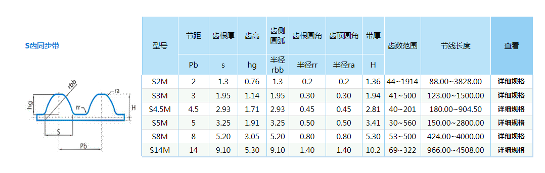 QQ截图20191218131751.png