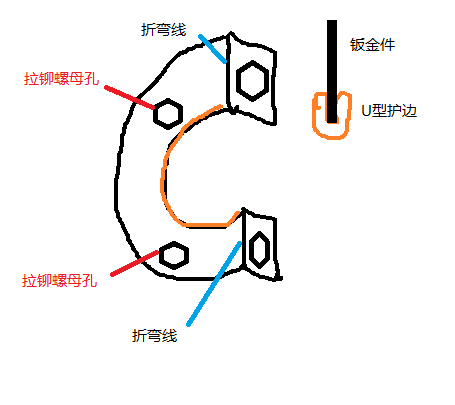 钣金件.png