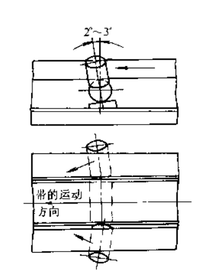 侧托辊前倾的调心托辊.png