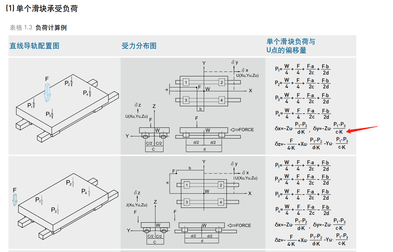 滑块受力.png