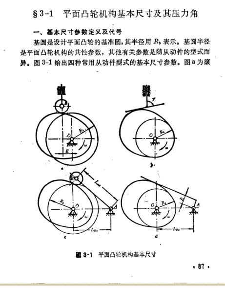 机构设计丛书.凸轮机构设计3.jpg