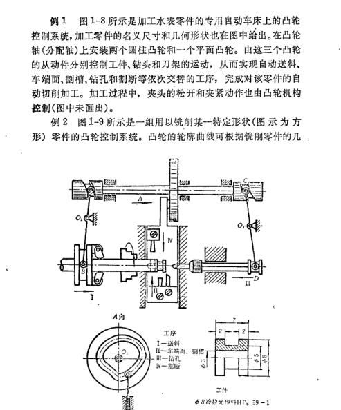 机构设计丛书.凸轮机构设计4.jpg
