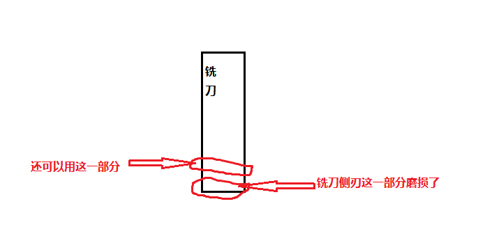 捕获.PNG