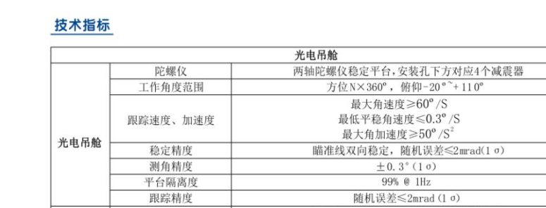 参数指标.png