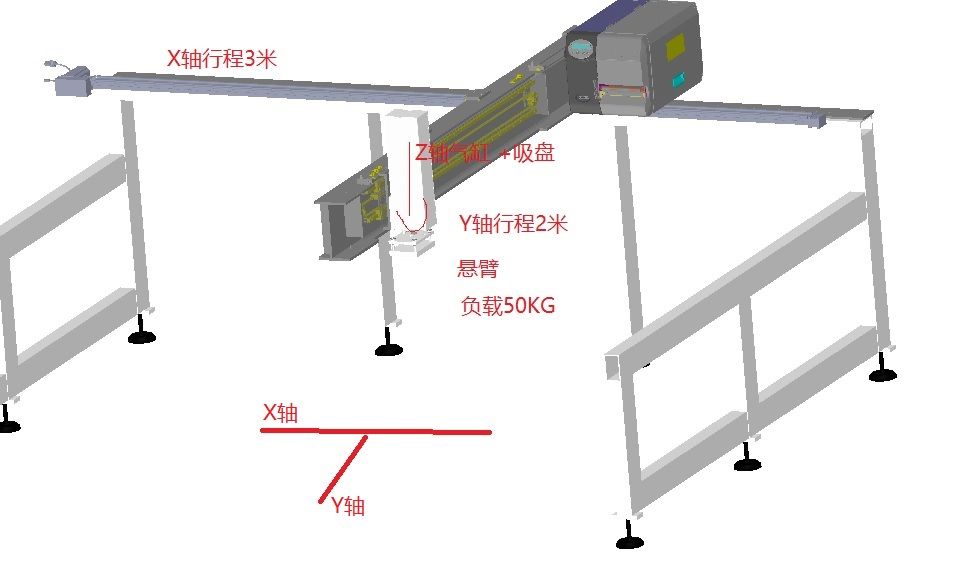 T型2轴悬臂平台.jpg