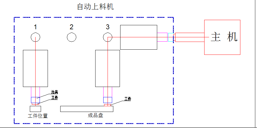 QQ图片20200327165343.png