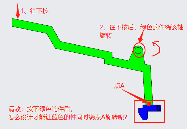 按钮疑问.png