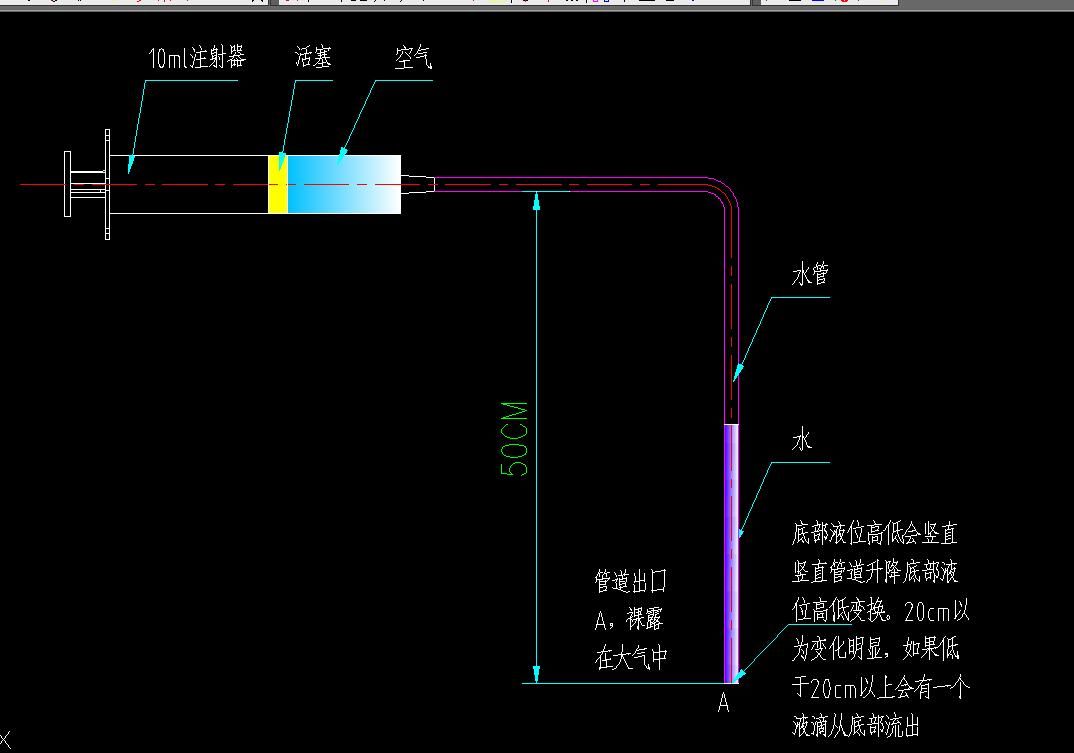示意图
