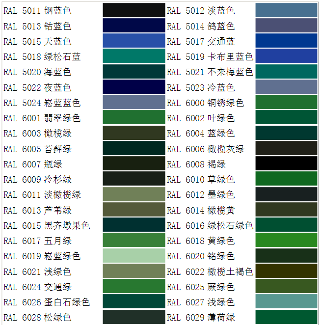 RAL色卡对照表3.PNG